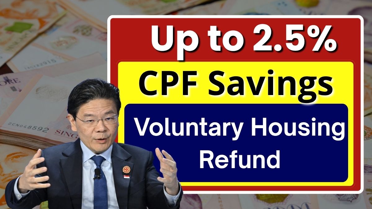 Voluntary Housing Refund